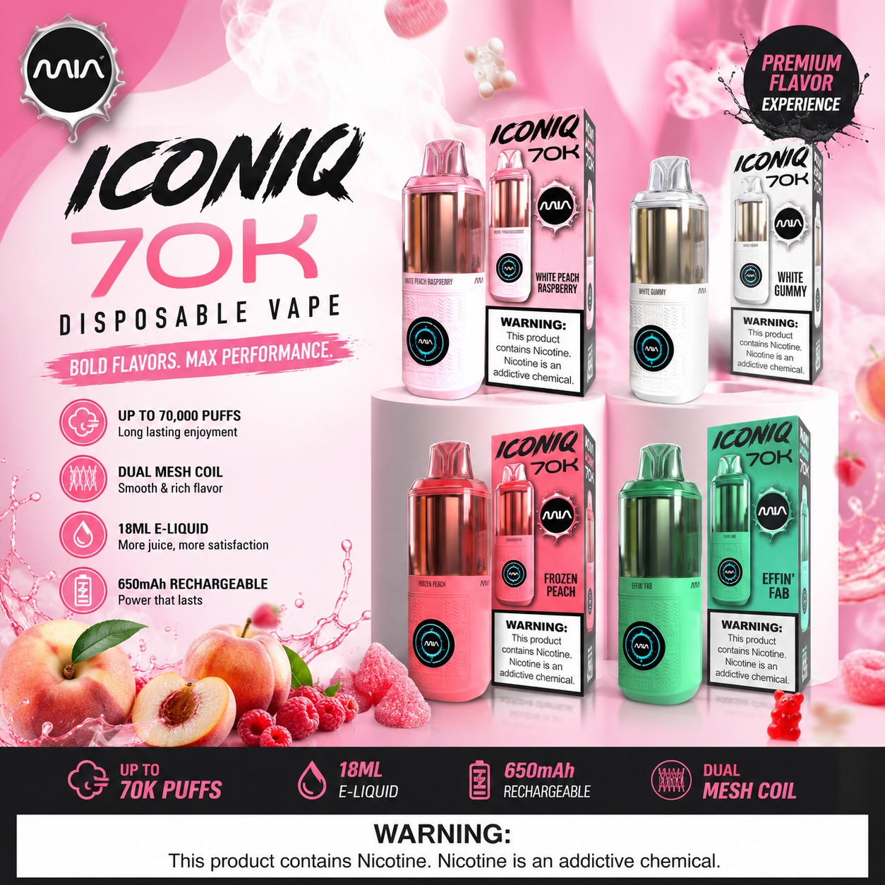 How Long Do Disposable Vapes Last? Puff Counts Explained (2026 Guide)